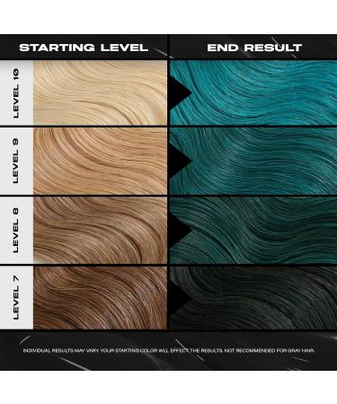 XMONDO Turquoise Hair Healing Color 8 Fl Oz - Vegan Formula with Hyaluronic Acid - Bond Building Technology - Semi Permanent Dye - Buy Online on SooperMarket.com