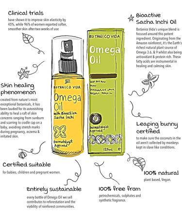 Buy Botanico Vida Omega Oil - Premium Quality Omega-3 for Health | International Shipping Available - Buy Online on SooperMarket.com