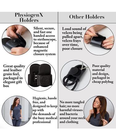 Stethoscope Holder Hip Clip with Secure Magnetic Closure - Fits All Brands, Includes Replacement Ear Tips (Black) - Buy Online on SooperMarket.com