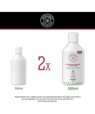 C&G Pets | De Shedding Shampoos & Conditioners For Dogs 500ml | Reduces Excessive Shedding Promotes Healthy Skin & Coat | 100% Natural Dog Shampoo And Conditioner | Show Standard Shine (500ML) 500 ml (Pack of 1) - Buy Online on SooperMarket.com