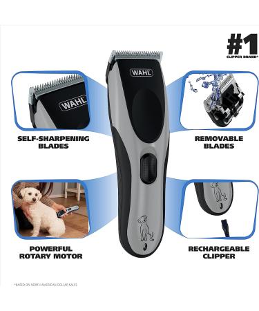WAHL Easy Pro for Pets Rechargeable Dog Grooming Kit Electric Dog Clippers for Dogs & Cats with Fine to Medium Coats - Model 9549 - Buy Online on SooperMarket.com