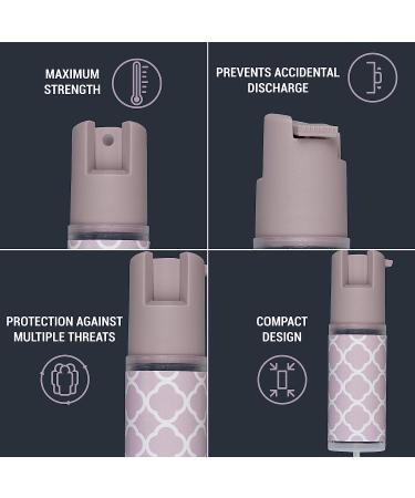 SABRE Pepper Spray Keychain: 25 Bursts, 10-Foot Range, UV Dye, Twist Lock Safety - Purple - Buy Online on SooperMarket.com
