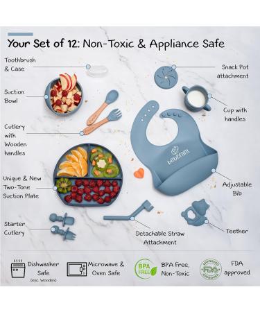 Bebefant Baby Weaning Set | Suction Bowl, Plate, Cup, Bib, Fork & Spoon | Baby Led Weaning Feeding Set (Large Blue) - Buy Online on SooperMarket.com