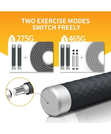 Proiron Universal Spring Jump Rope - Anti-Slip Handles Adjustable Fitness & Weight Loss for Adults & Kids - Black - Buy Online on SooperMarket.com
