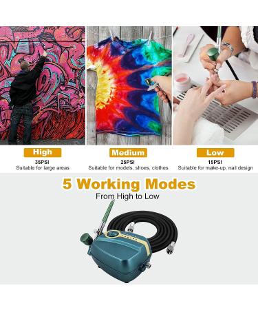 Tplook Upgraded 37PSI Airbrush Kit - Dual-Action Multi-Function 5-Stage Pressure Adjustment - Automatic Stop Compressor for Makeup, Painting, Tattoo, Cake Decorating - Green - Buy Online on SooperMarket.com