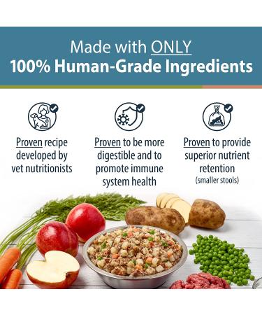 JustFoodForDogs Fresh Frozen Beef & Russet Potato Dog Food - Human Quality Ingredients - 7 Pack - Buy Online on SooperMarket.com