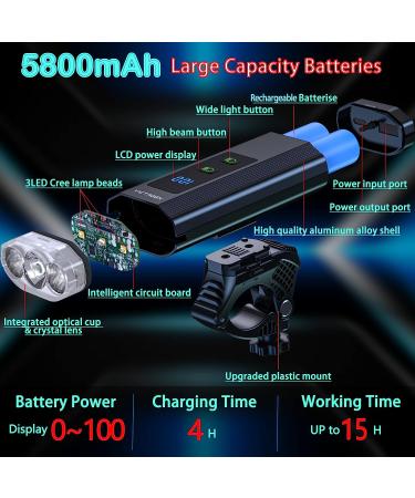 Victagen 8000 Lumen Bike Lights for Night Riding - 3 Cree LED Headlight with High/Low Beam, Rechargeable TypeC Bicycle Light + Free Tail light - VTG8 - Buy Online on SooperMarket.com