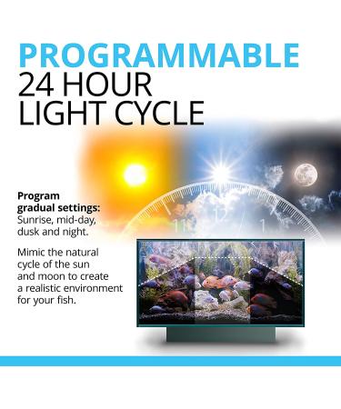 Fluval Aquasky 2.0 35W LED Aquarium Lighting | 48-60 Inches - Buy Online on SooperMarket.com