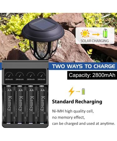 Rechargeable AA Batteries - High-Capacity 2800mAh NIMH Pre-Charged for Solar Use - 4 Count Pack | Universal Double A Battery - Buy Online on SooperMarket.com