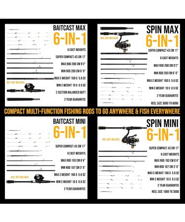 Rigged & Ready 25-in-1 Travel Fishing Rod - Ultimate Compact Spinning/Baitcast for Freshwater & Saltwater Anglers - Buy Online on SooperMarket.com