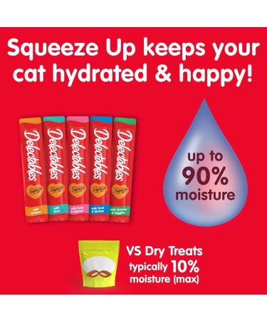 Hartz Delectables Squeeze Up Interactive Lickable Wet Cat Treats Chicken & Tuna 120 Count Chicken & Tuna 1 g (Pack of 120) - Buy Online on SooperMarket.com