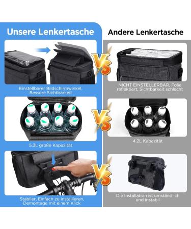 Waterproof Bicycle Handlebar Bag with Adapter | E-Bike & Bike Cell Phone Holder | 5.3L Adjustable Backpack - Buy Online on SooperMarket.com