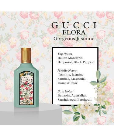 Gucci Flora Perfume for Women Variety Gift Set Mini Splashes 4 X 0.16 Fl oz Gardenia x2+Jasmine+Magnolia - Buy Online on SooperMarket.com