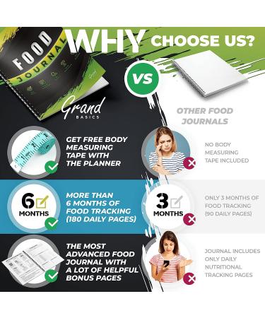 Advanced Food Journal for Women & Men - Daily Nutrition & Weight Loss Tracker with Body Measuring Tape - Diet Planner for Weightloss & Meal Tracking - Buy Online on SooperMarket.com