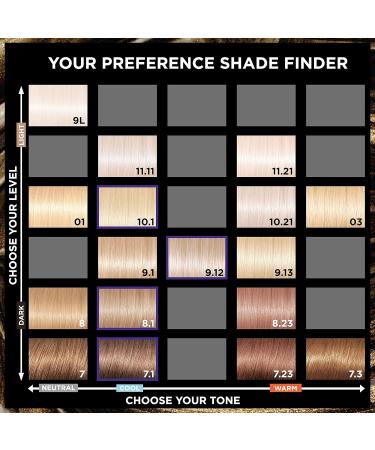 L'Oreal Paris Preference 8.1 Copenhagen Hair Dye - Long-Lasting Luminous Permanent Hair Colour - Buy Online on SooperMarket.com