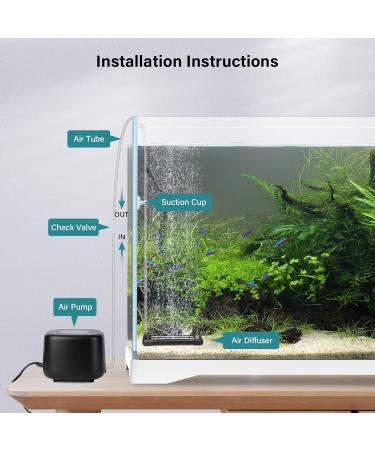 Buy Hygger Aquarium Air Stones - Quiet Oxygen Diffuser Set for Air Pump Ideal for Aquariums & Hydroponics - Buy Online on SooperMarket.com