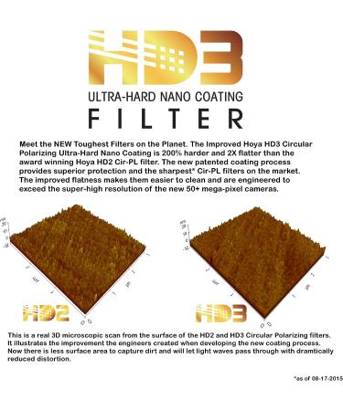 Hoya 82mm HD3 Circular Polarizer Filter - Enhance Clarity and Contrast - Buy Online on SooperMarket.com
