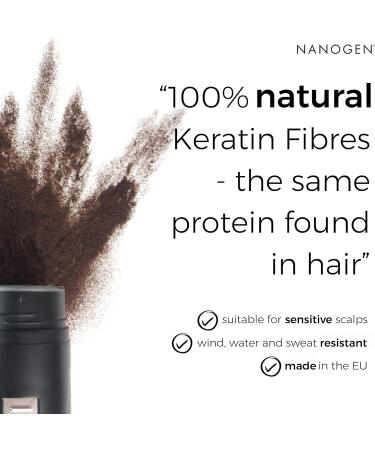 Nanogen Hair Fibres 30 g Dark Brown Dark Brown 30 g (Pack of 1) - Buy Online on SooperMarket.com