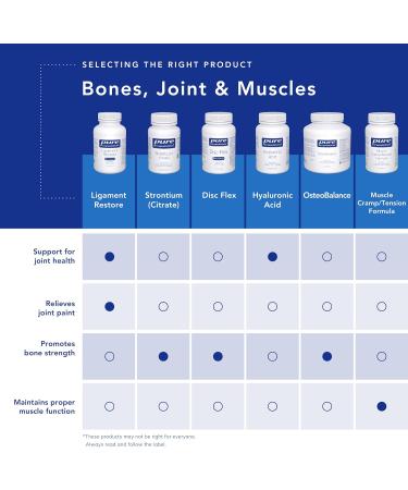 Pure Encapsulations - OsteoBalance - Hypoallergenic Supplement to support Calcium Absorption and Enhance Healthy Bone Mineralization* - 210 Vegetable Capsules - Buy Online on SooperMarket.com
