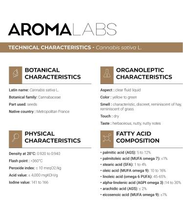 ORGANIC - HEMP Oil - 100mL - 100% Pure Natural Cold Pressed and AB Certified - AROMA LABS (French Brand) - Buy Online on SooperMarket.com