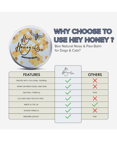 Honey Bee Natural Nose & Paw Balm for Dogs & Cats - Organic Moisturizing Cream with Coconut Oil & Vitamin E - Buy Online on SooperMarket.com