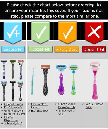 Steripod Safety Razor Holder - Anti-Rust Blade Protector for Men and Women (2 Pack Blue/Black) - Buy Online on SooperMarket.com