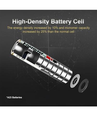 Buy Synergy Digital Replacement Battery 12V (33 mAh) - Compatible with Radio Shack 23-144 | Alkaline Battery for International Shipping - Buy Online on SooperMarket.com