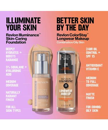 Revlon Illuminance Hyaluronic Acid Liquid Foundation - 117 Light Beige (1 Pack) - Buy Online on SooperMarket.com