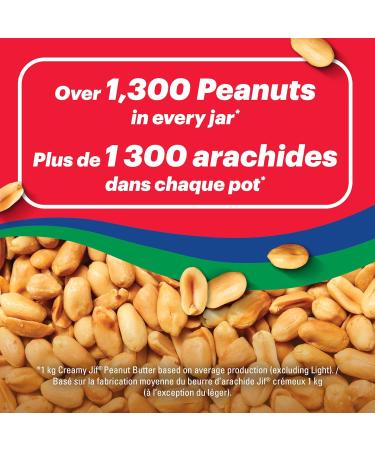Jif Crunchy Creamy Peanut Butter Smooth & Creamy Texture No Stir 1kg Jar Crunchy 1 kg (Pack of 1) - Buy Online on SooperMarket.com
