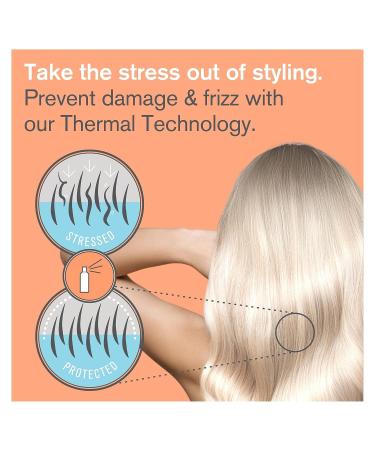Bold Uniq Purple Hair Mask & Heat Protectant Spray Bundle for Blonde, Platinum, Silver, Gray Hair - Remove Yellow Tones, Protect from Thermal Heat Up To 450 - Buy Online on SooperMarket.com