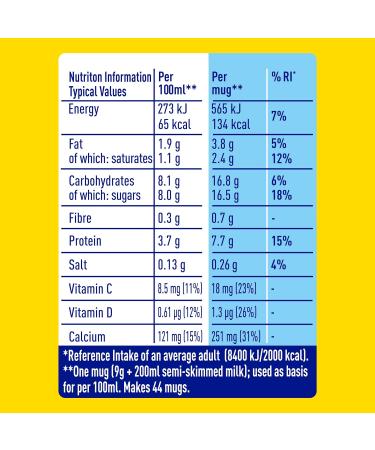 Nesquik Hot Chocolate 400g - Rich and Creamy Drink Mix | Buy Online - Buy Online on SooperMarket.com