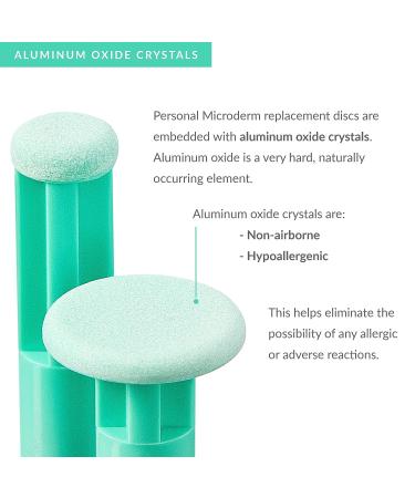 PMD Personal Microderm Replacement Discs - 6 Discs + 1 Filter - For Classic, Plus, Pro, Man, Elite - Buy Online on SooperMarket.com