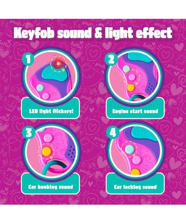 Joyin Rosa Playing Smartphone Key Fob & Credit Card Set - Kids' Cell Phone Toy for Toddlers | Perfect Birthday Gift for Ages 1-5 - Buy Online on SooperMarket.com