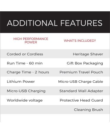 Remington Heritage Series Foil Shaver - Brown | Precision Shaving & Classic Design - Buy Online on SooperMarket.com