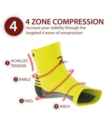 Rymora Plantar Fasciitis Compression Socks XL - Relieves Discomfort, Supports Heel, Arch & Ankle - Fluorescent (One Pair) - Buy Online on SooperMarket.com