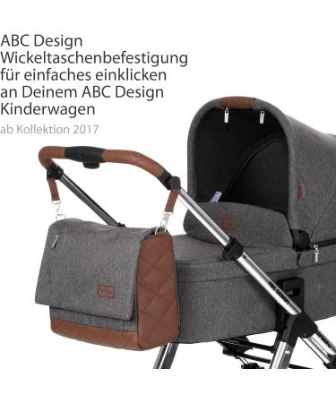 ABC Design Urban i Baby Diaper Bag - Unisex Water-Repellent Backpack with Changing Pad & Stroller Hook | Multifunctional Baby Bag for On-the-Go - Buy Online on SooperMarket.com