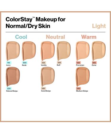 Revlon ColorStay Makeup SPF 20 1.0 oz - Pack of 2, Porcelain - Medium-Full Coverage, Natural Finish, Oil Free - Buy Online on SooperMarket.com