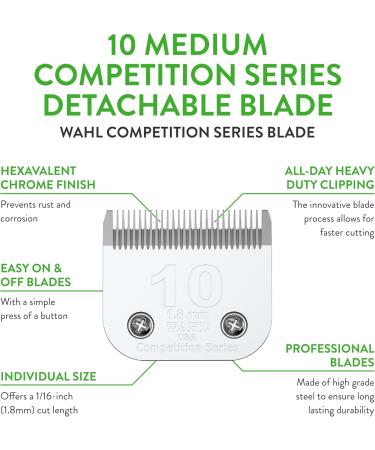 WAHL Limits Blade Set #10 - Clear 1.8mm - Unisex Hair Clipper Blades for Precision Cutting | WHL0002 - Buy Online on SooperMarket.com
