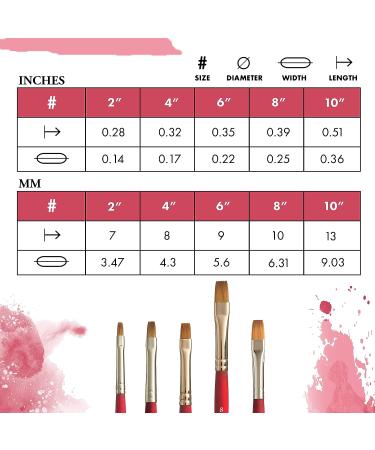 Princeton Velvetouch 3950 Flat Shader Paint Brush - Ideal for Acrylic, Oil, and Watercolor - Size 8 - Buy Online on SooperMarket.com