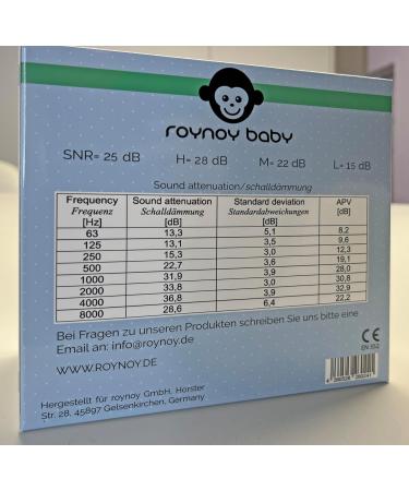 RoyNoy Baby Earmuffs - Noise Protection for Infants 3+ Months | Mint with Storage Bag | Safe Hearing Protection for Babies - Buy Online on SooperMarket.com