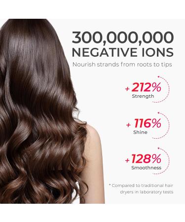 TYMO Ionic Hair Dryer - Fast Drying Low Noise Lightweight Professional Blow Dryer with 300M Negative Ions Perfect for Women - Gold Blush - Buy Online on SooperMarket.com