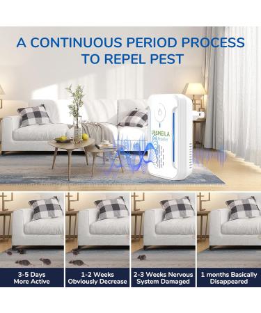 6 Pack Ultrasonic Pest Repeller Plug-In for Indoor Pest Control - Repels Insects, Roaches, Mice, Spiders, and Mosquitoes - Ideal for Home, Garage, Warehouse, and Office - Buy Online on SooperMarket.com