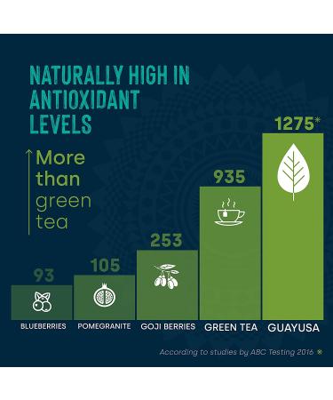 Waykana Organic Guayusa Loose Leaf Tea - 8 oz (227 g) | Premium Natural Energy Boost - Buy Online on SooperMarket.com