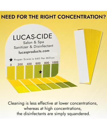 Lucas-CIDE Quat Test Strips - Pack of 15 Food Service Sanitizer Test Strips (0-1000 ppm) - Quat Sanitizing Solution Test Strips - Buy Online on SooperMarket.com