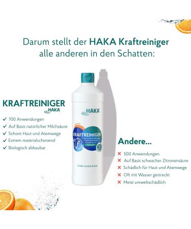 HAKA Power Cleaner Spray Refill Bottle | 1L Bathroom & Kitchen Cleaner Against Limescale | International Shipping Available - Buy Online on SooperMarket.com