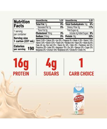 BOOST Glucose Control Creamy Strawberry 8 fl oz Carton - Pack of 24 - Buy Online on SooperMarket.com