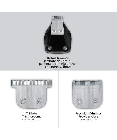 Wahl PowerPro Corded Beard Trimmer Kit for Men - Model 9686 | Grooming Detailer for Beard, Mustache, Stubble, Ear, Nose, and Body - Buy Online on SooperMarket.com