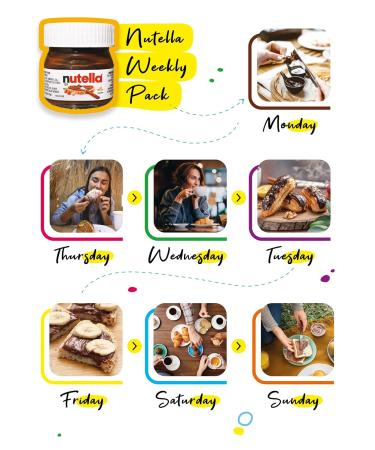 Mini Nutella Glass Jars (0.88 Oz) Weekly Pack - 7 Units with Mini Spoons, Atrevo Bundle - Buy Online on SooperMarket.com