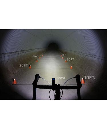 NiteRider Lumina 900 Boost USB Rechargeable Bike Light | Powerful Lumens LED Front Light for MTB, Road & Commuter Bikes | Water Resistant & Easy to Install for Cycling Safety - Buy Online on SooperMarket.com