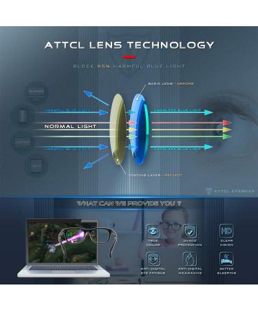ATTCL Blue Light Filter Glasses for Kids Ages 3-10 | UV Blocking Computer & Gaming Glasses to Prevent Headaches - Buy Online on SooperMarket.com